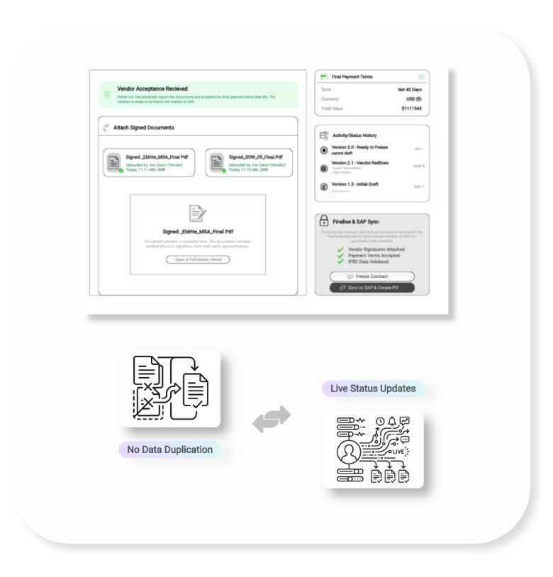 Connected ERP Integration