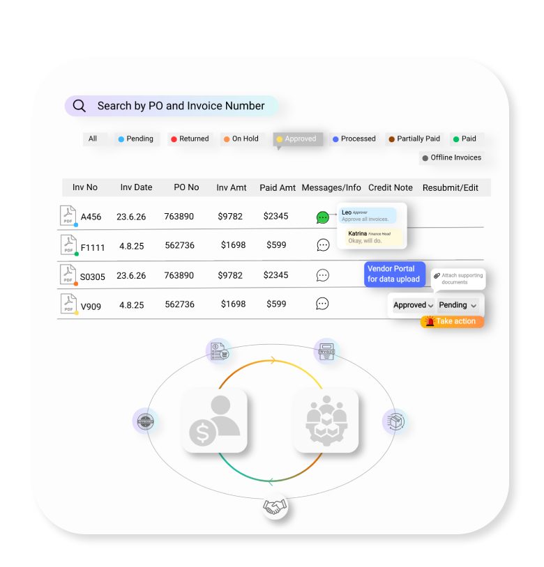 Unified Vendor & Internal Vendor Onboarding Hub